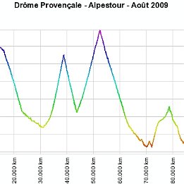 Denivelle (1)